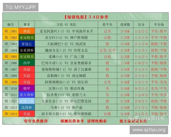 足彩网竞彩官网首页详细介绍足球竞彩玩法规则与最新优惠活动信息 足彩网竞彩官网首页详细介绍足球竞彩玩法规则与最新优惠活动信息
