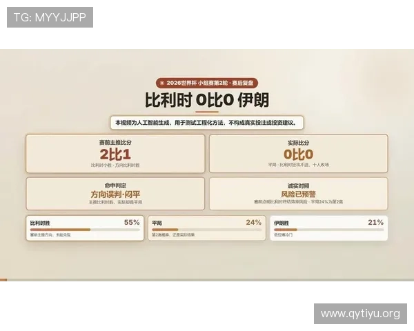 世界杯比利时vs伊朗比赛中控球率变化及战术调整的深度解析